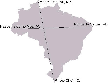 Mapa dos pontos extremos brasileiros *