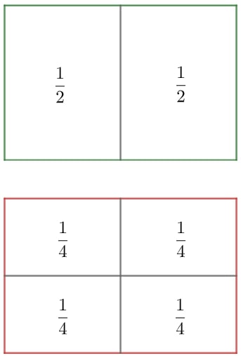 Expressão numérica com frações! #matematica #AgoraVocêSabe #dicasdemat