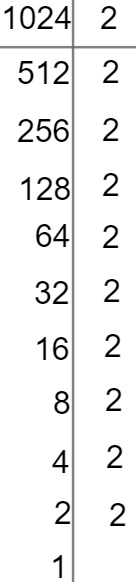 COMO SIMPLIFICAR RAÍZ DE 20 MAIS RAÍZ DE 21 MAIS RAÍZ DE8 MAIS RAÍZ DE 64?  