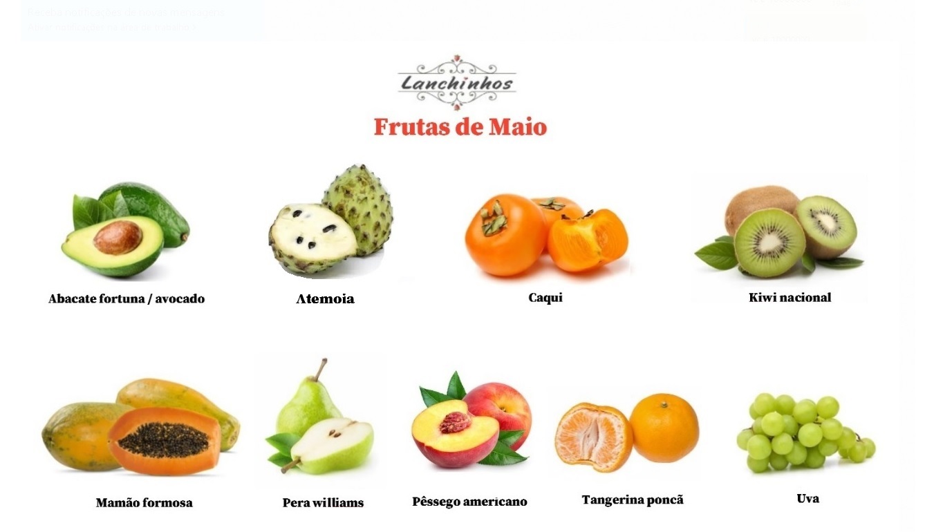 Frutas de maio: lista com as frutas do mês - Brasil Escola
