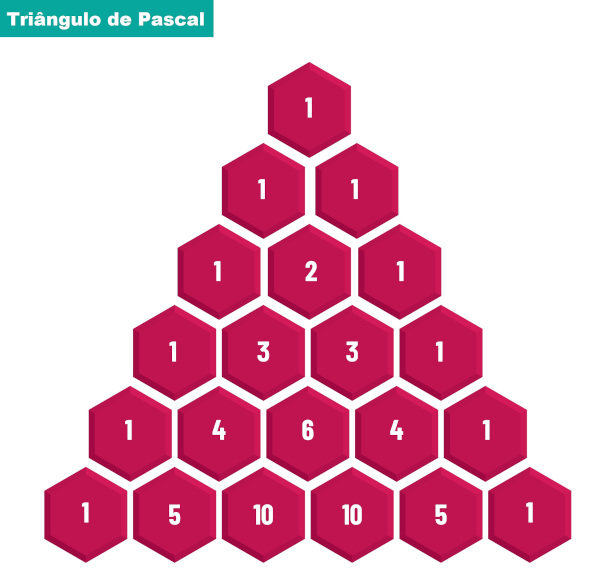 Como desenhar uma estrela usando 5 métodos simples e fáceis