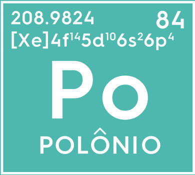 Sigla do elemento químico polônio.