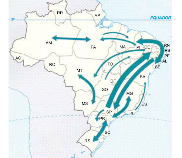 Mapa do Brasil, exemplo da questão 1 do exercício sobre migração.