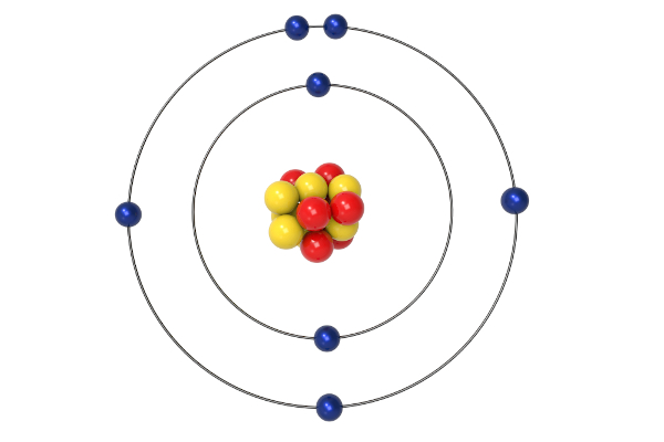 Representação artística do modelo atômico de Bohr. Os elétrons estão dispostos em órbitas eletrônicas.