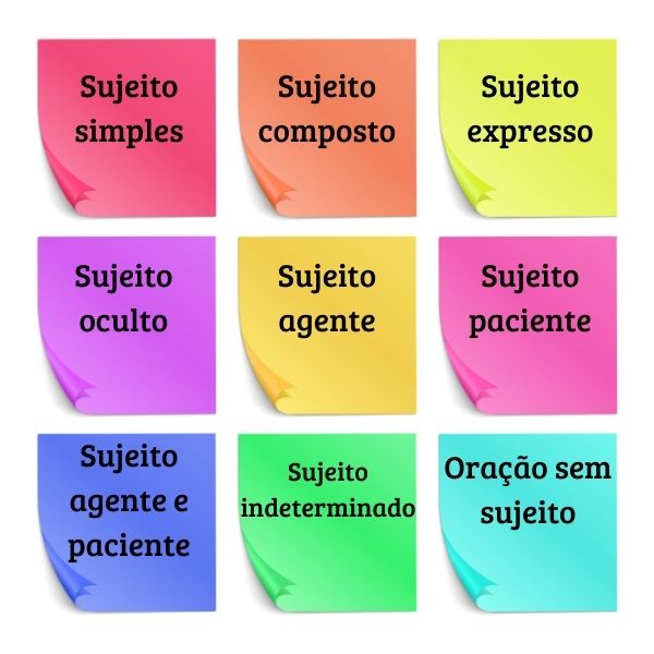 Perguntas sobre tipos de sujeito e predicado