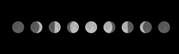 Representação do ciclo lunar