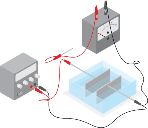 Ilustração de um capacitor, conectado a uma bateria, que será percorrido por cargas elétricas.