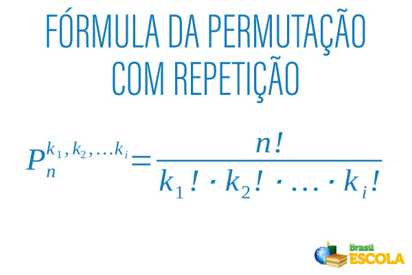 Fórmula da permutação com repetição.