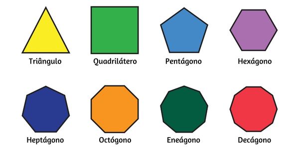 Ilustração representando oito polígonos regulares.