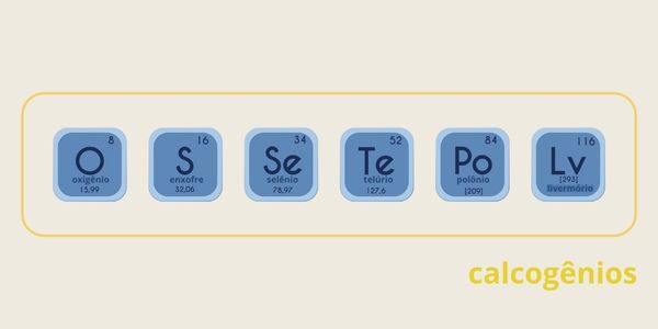 Ilustração indicando os calcogênios, elementos químicos pertencentes ao grupo 16 da Tabela Periódica.