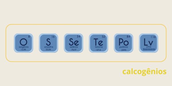 Raio atômico: o que é, como calcular, variação - Brasil Escola🙃 Explore ...