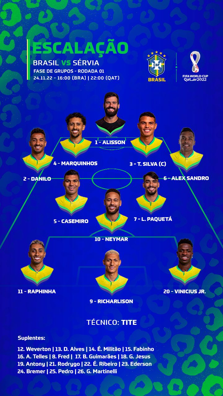 Veja o resultado de Brasil x Sérvia, estreia da Seleção na Copa do Catar