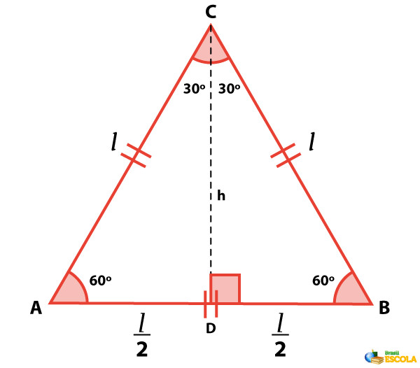  Traçamento da altura do triângulo equilátero para demonstração da fórmula da área do triângulo.