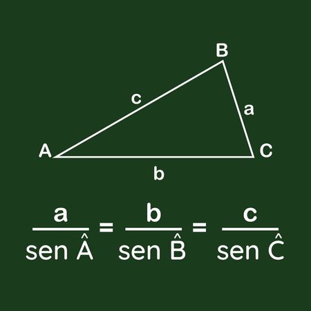 Fórmula da lei dos senos.