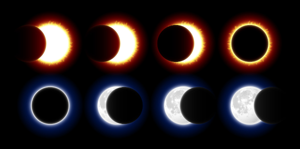 Representação de um eclipse solar e de um eclipse lunar.