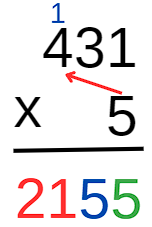 5 sendo multiplicado por 4 na multiplicação entre os números 431 e 5.