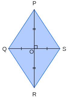 Representação do ponto médio das diagonais do losango.