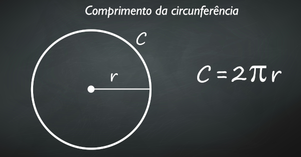 A perimetria é a medida da circunferência de um membro, bastante