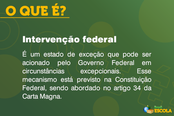 Quadro com o conceito de intervenção federal.