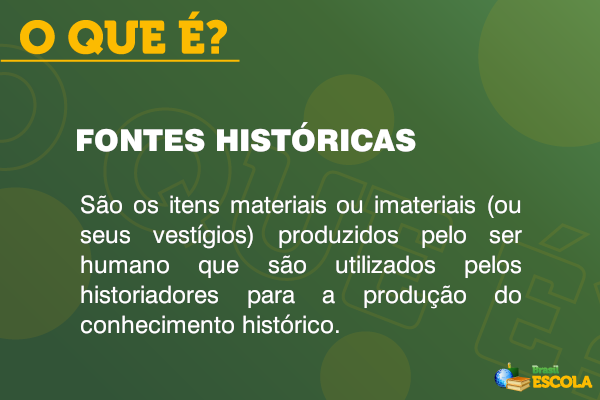 A PASSAGEM DO TEMPO - TUDO SALA DE AULA - História