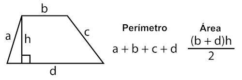 Fórmulas do perímetro e da área de um trapézio.