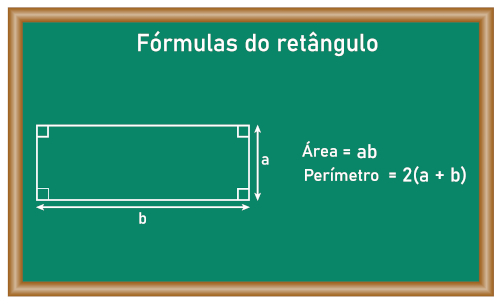 Fórmulas do quadrilátero retângulo.