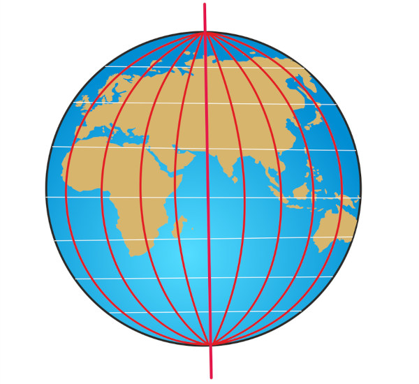 Esquema ilustrativo mostra os traços que correspondem aos meridianos no globo terrestre.