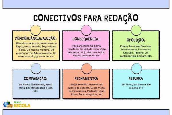  Corpo e educação: Perspectivas do feminino - Ramo