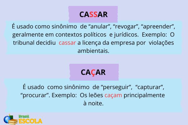 Imagem explicando a diferença entre “cassar” e “caçar”, uma dúvida comum da língua portuguesa.