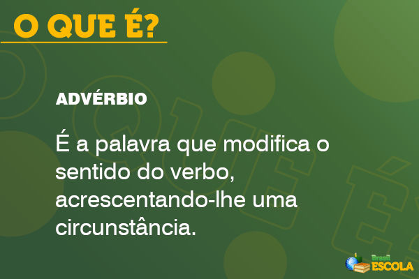 Conceito de advérbio em fundo verde.