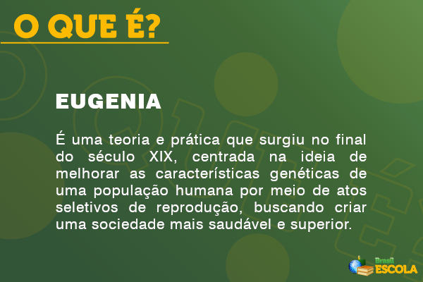 Imagem explicando o que é eugenia.