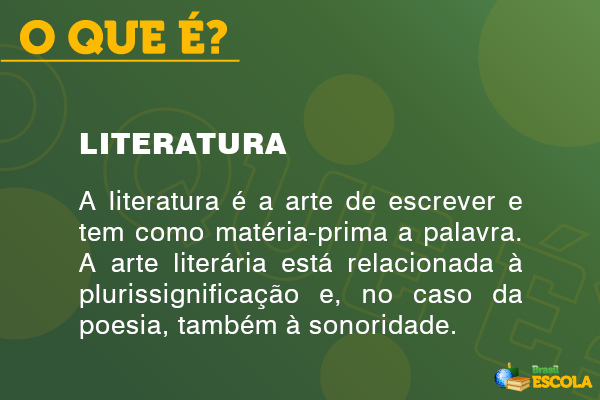 Quadro com o conceito de literatura. homero