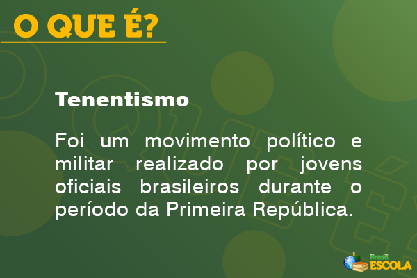 Imagem apresentando o conceito de tenentismo.