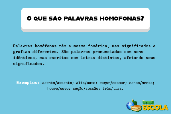 Imagem com explicação sobre o que são palavras homófonas.