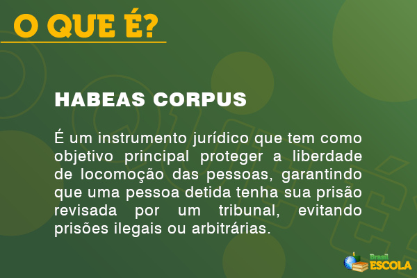 Imagem explicando o que é habeas corpus.