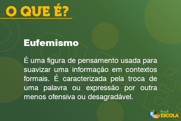 Texto sobre o que é eufemismo.