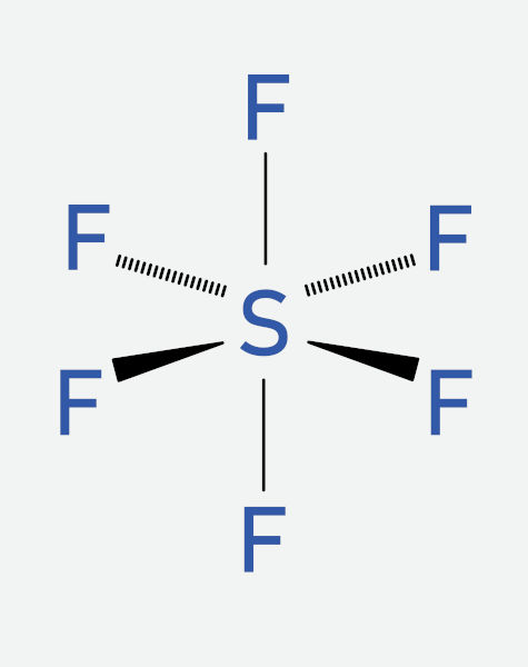 Geometria molecular octaédrica do SF6.