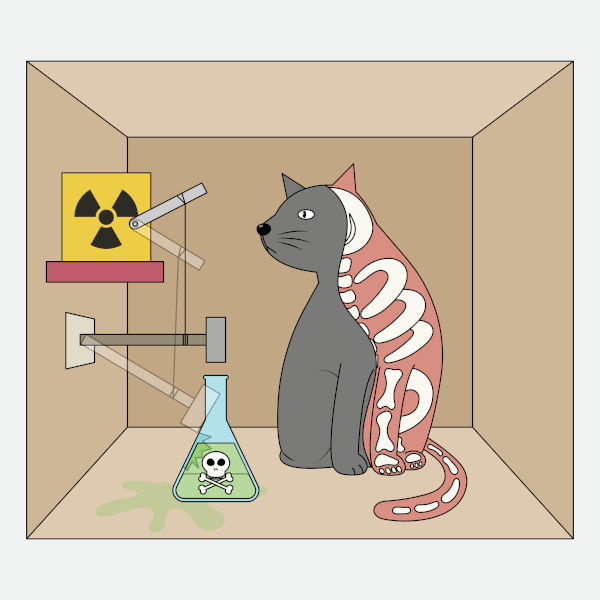 Representação do experimento do gato de Schrödinger.