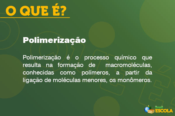 Resumo sobre o que é polimerização.