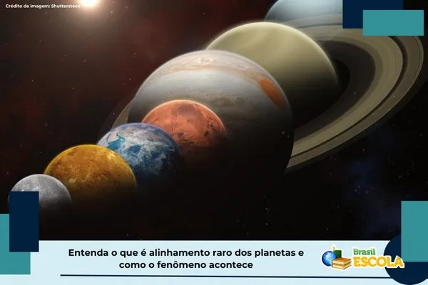 Alinhamento raro dos planetas