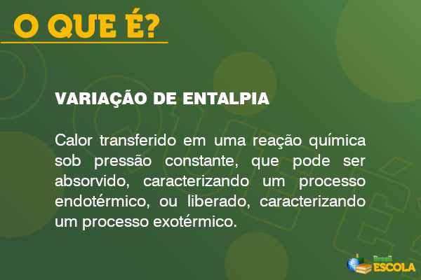 Conceito de variação de entalpia