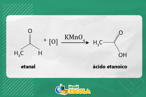 Reação de oxidação nas fórmulas estruturais do etanal e do ácido etanoico.