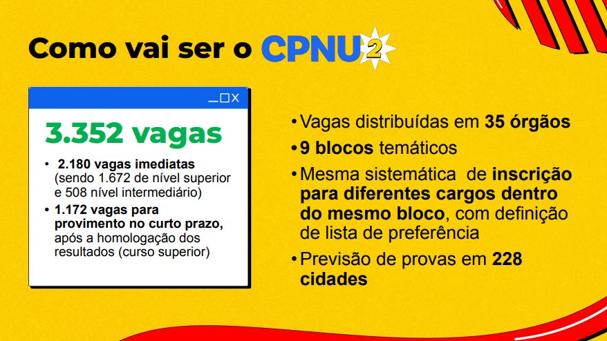 Vagas do CNU 2025 