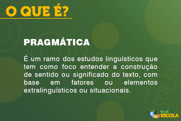 Conceito de pragmática. Conceito de pragmática.