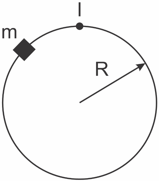 Círculo com marcações do raio e do movimento circular uniforme.