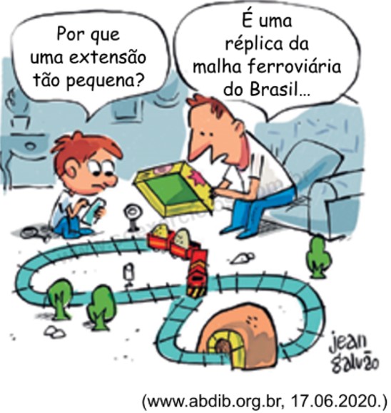 Charge de Jean Galvão em exercício da UEA sobre ferrovias do Brasil.