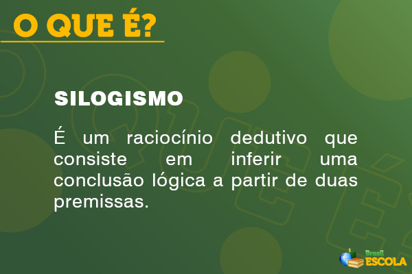 Conceito de silogismo. Conceito de silogismo.