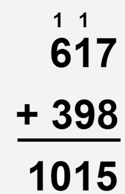 Exemplo de uma adição com reagrupamento entre dois números, com resultado da soma.