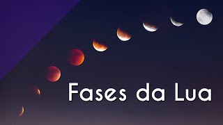 Título "Fases da Lua" escrito sobre imagem de todas as fases da lua.