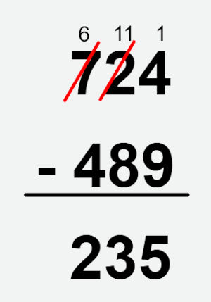 Resultado de uma subtração de dois números com empréstimo.